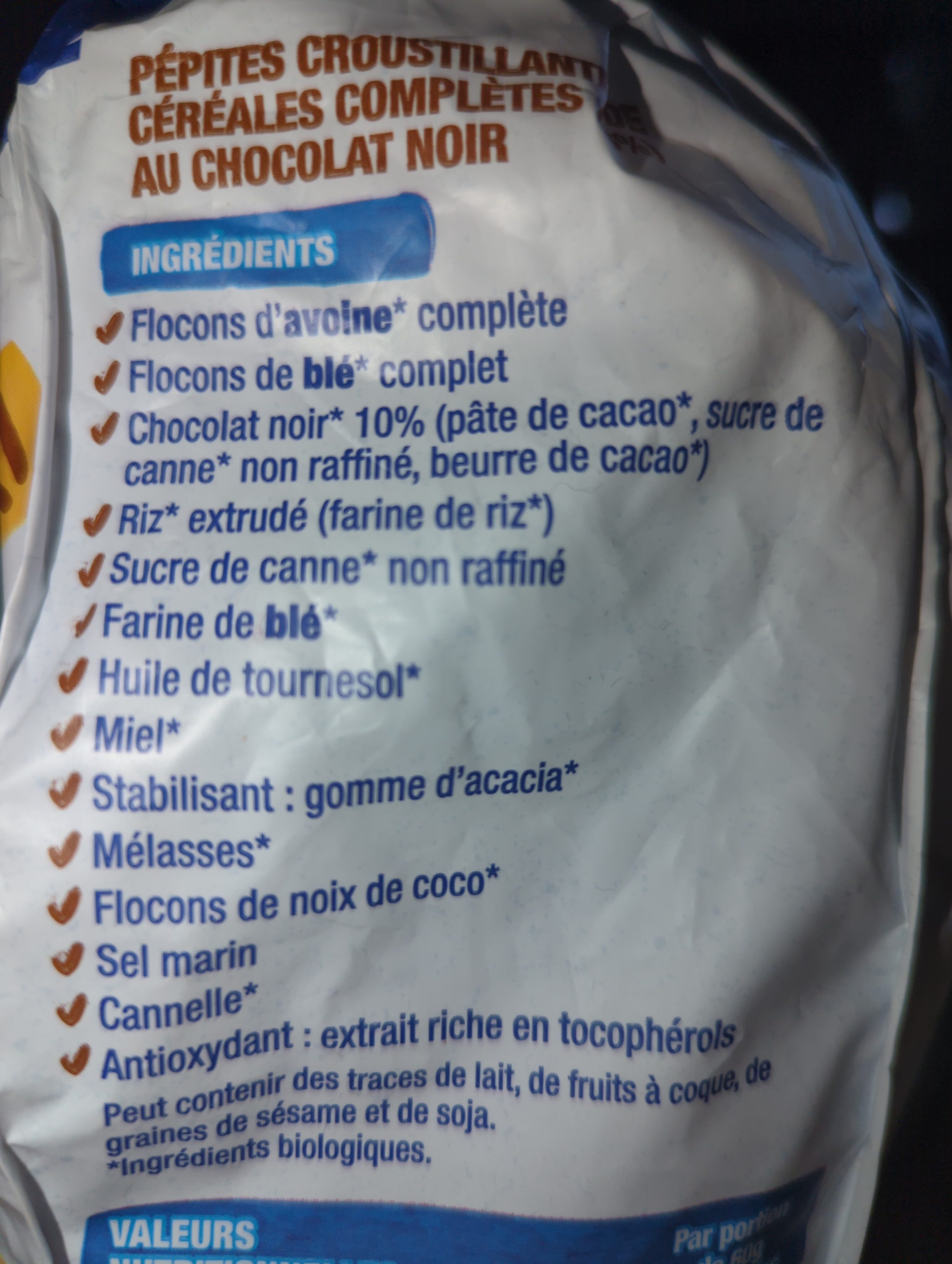 Additives