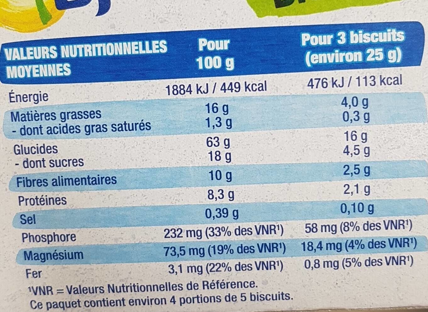 Allergens