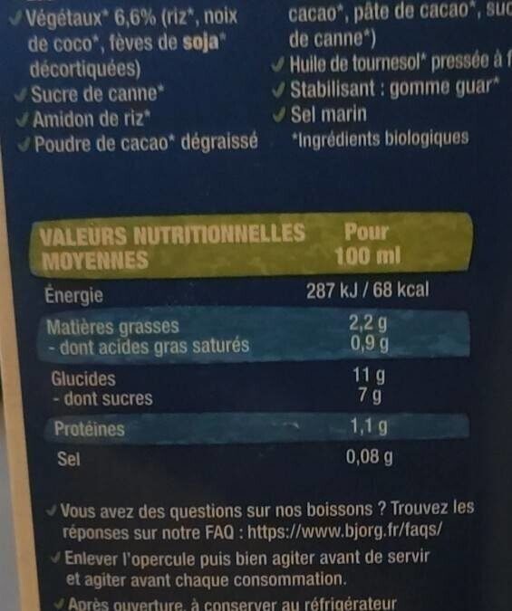 Allergens