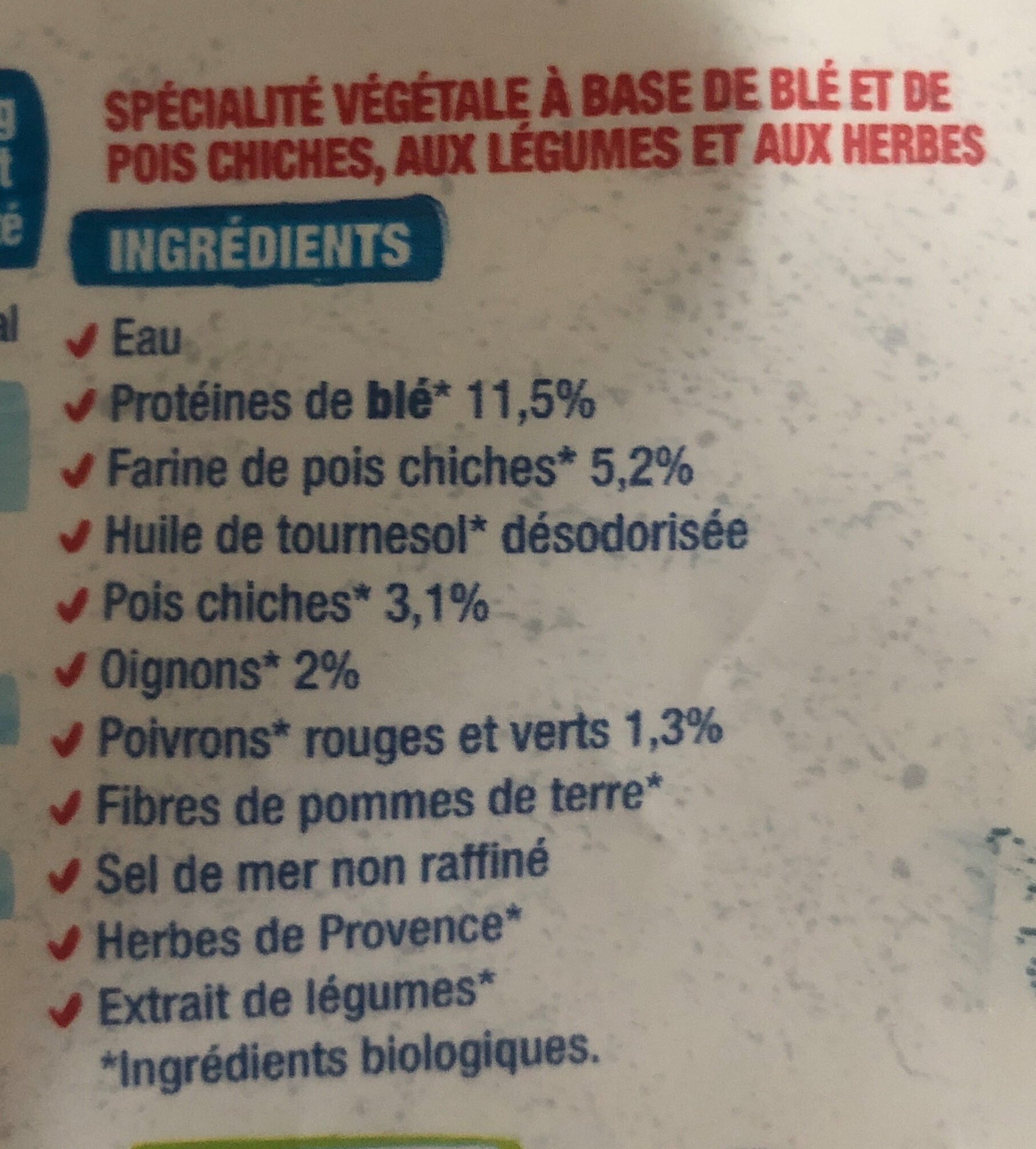 Additives