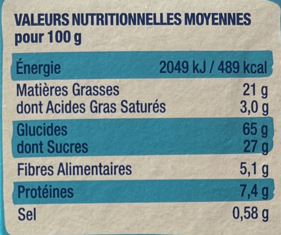 Allergens