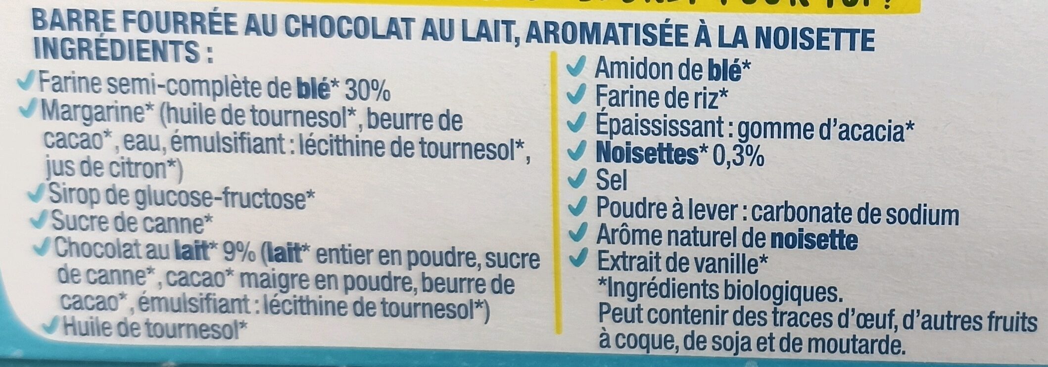 Additives