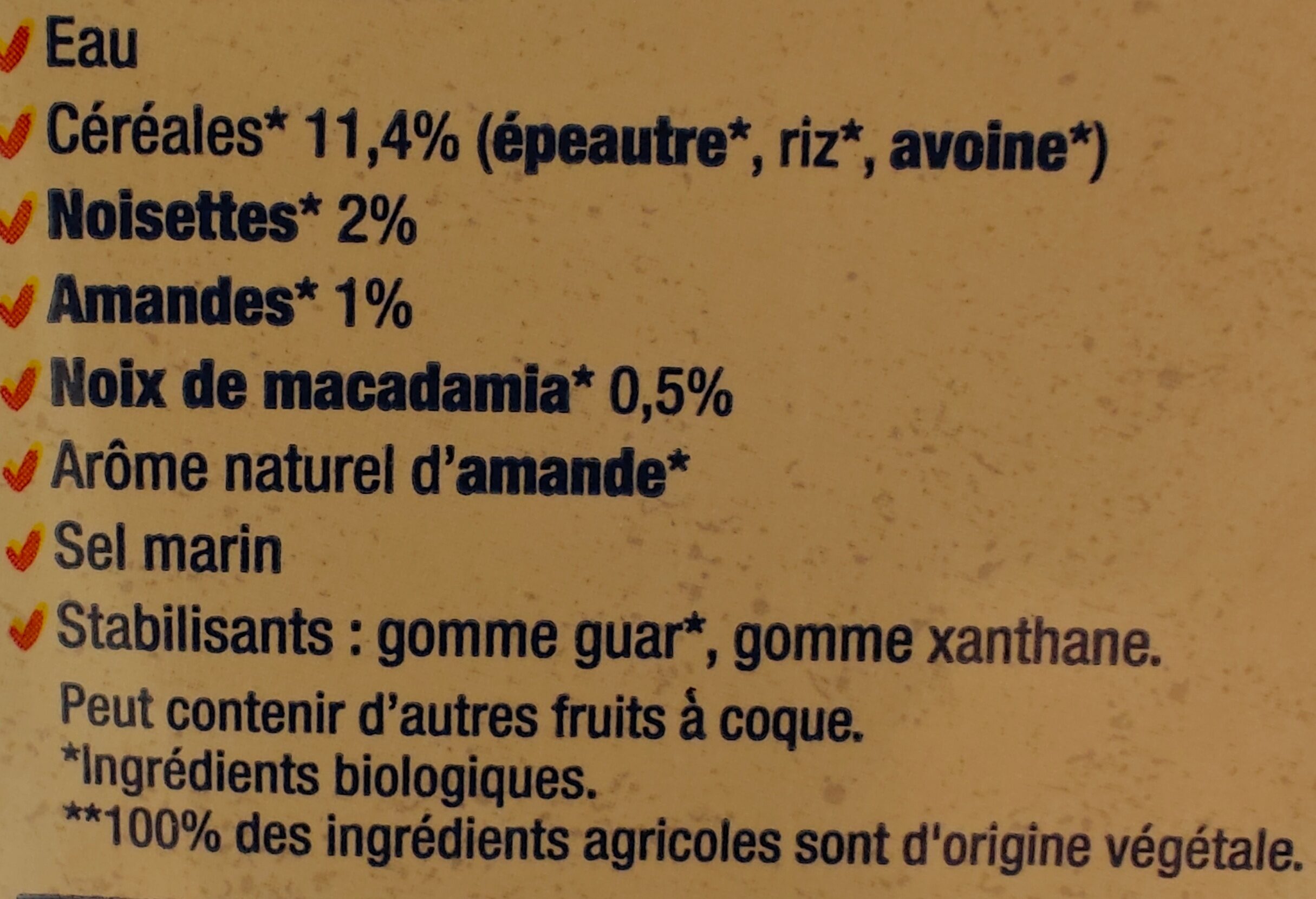 Additives