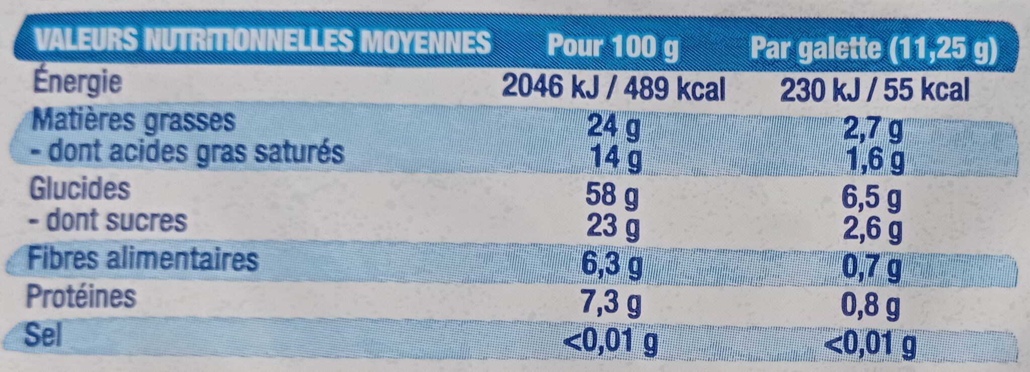 Allergens