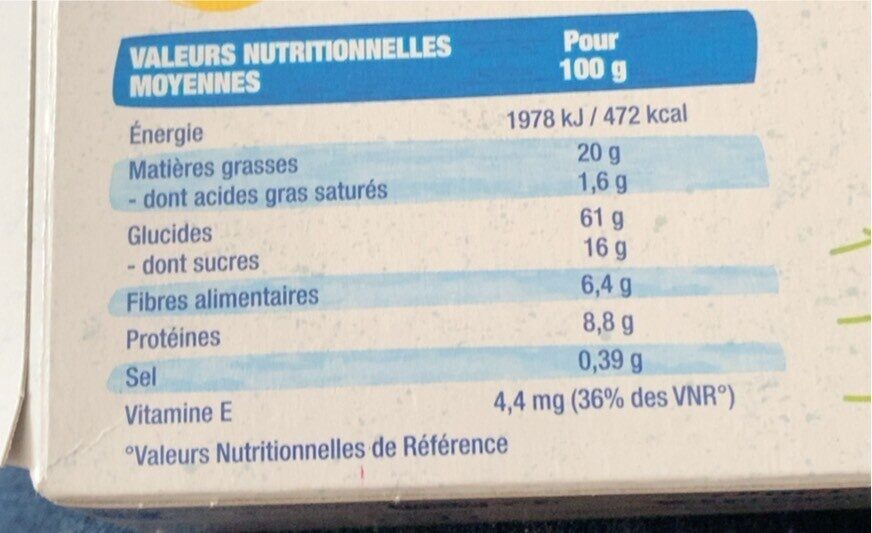 Allergens