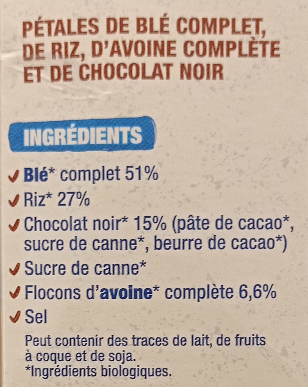 Additives