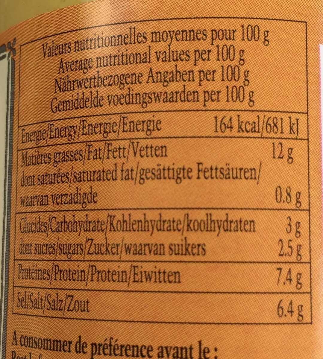 Allergens