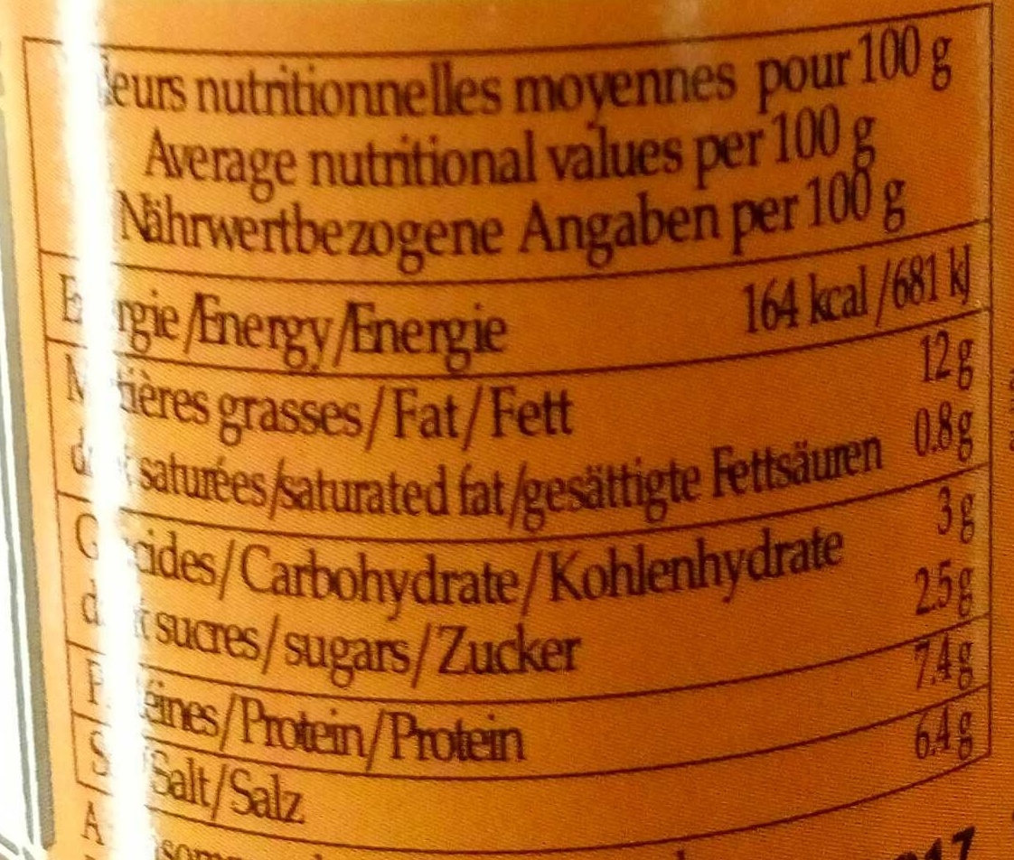 Allergens