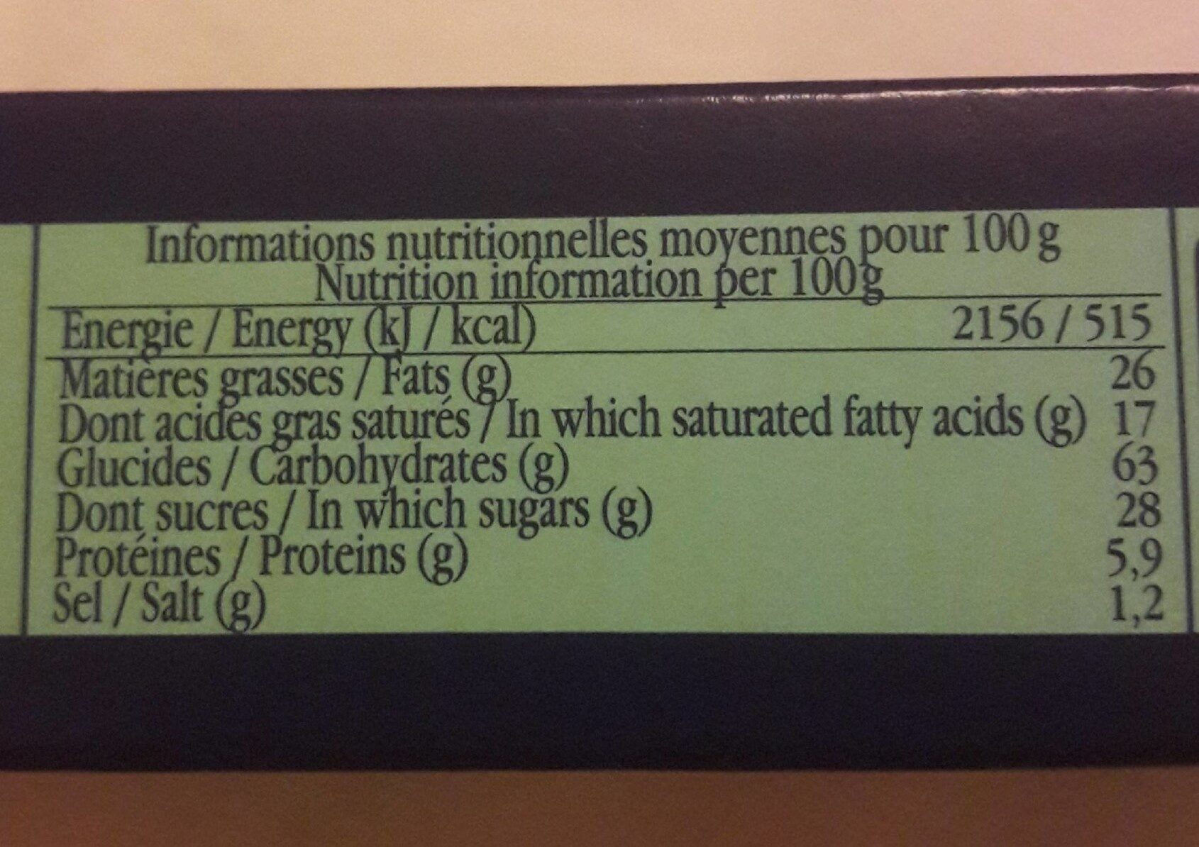 Allergens