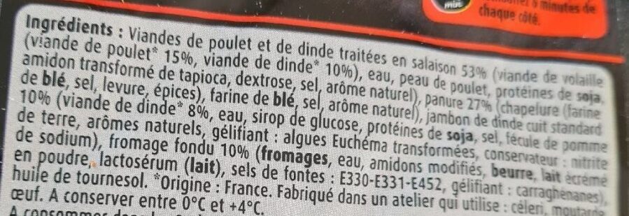 Additives