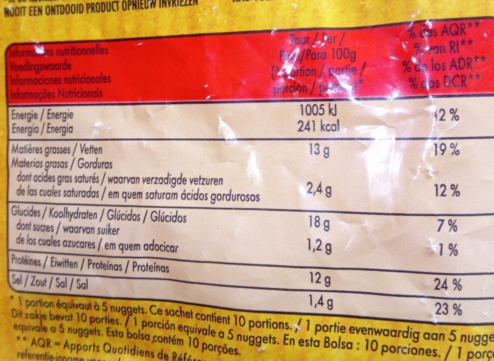 Allergens