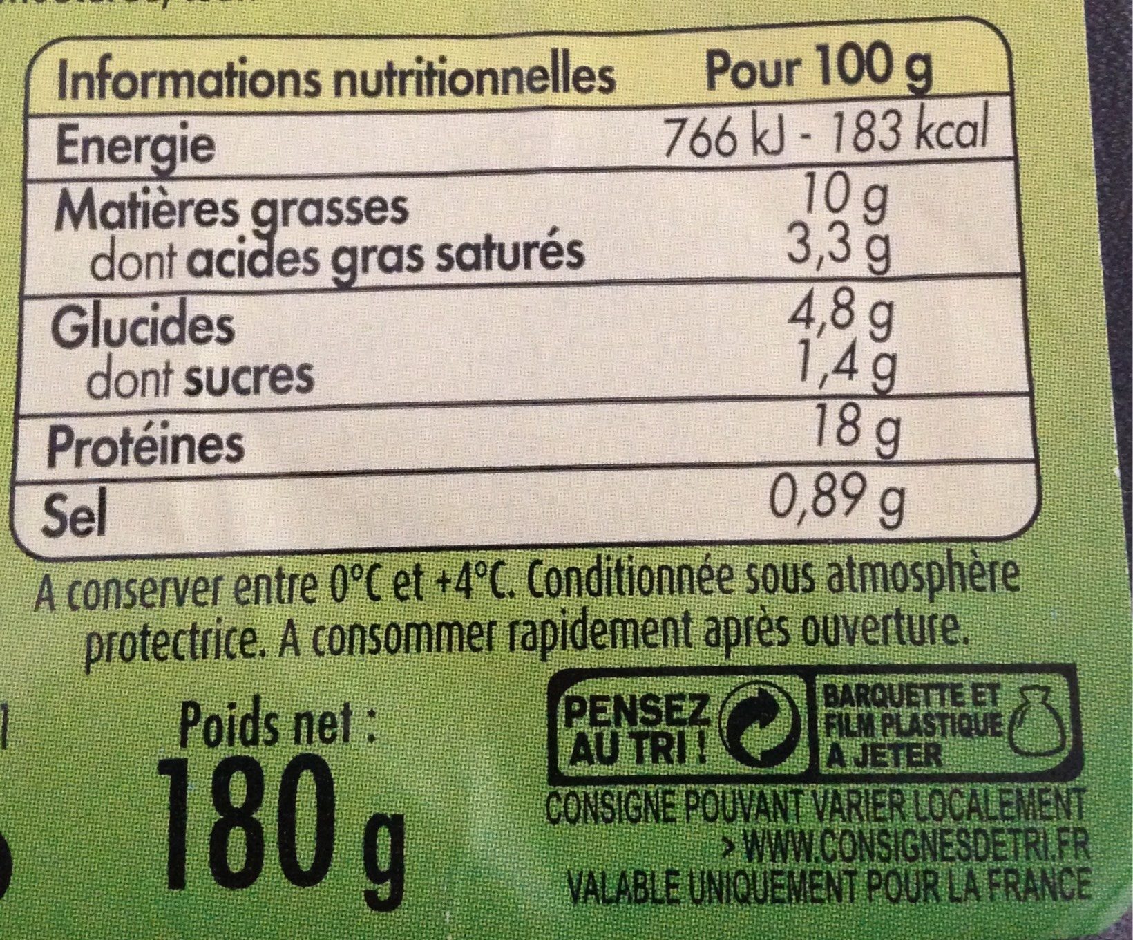 Allergens