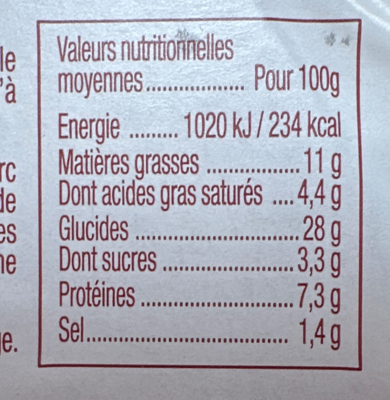 Allergens