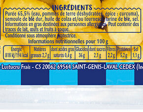 Additives