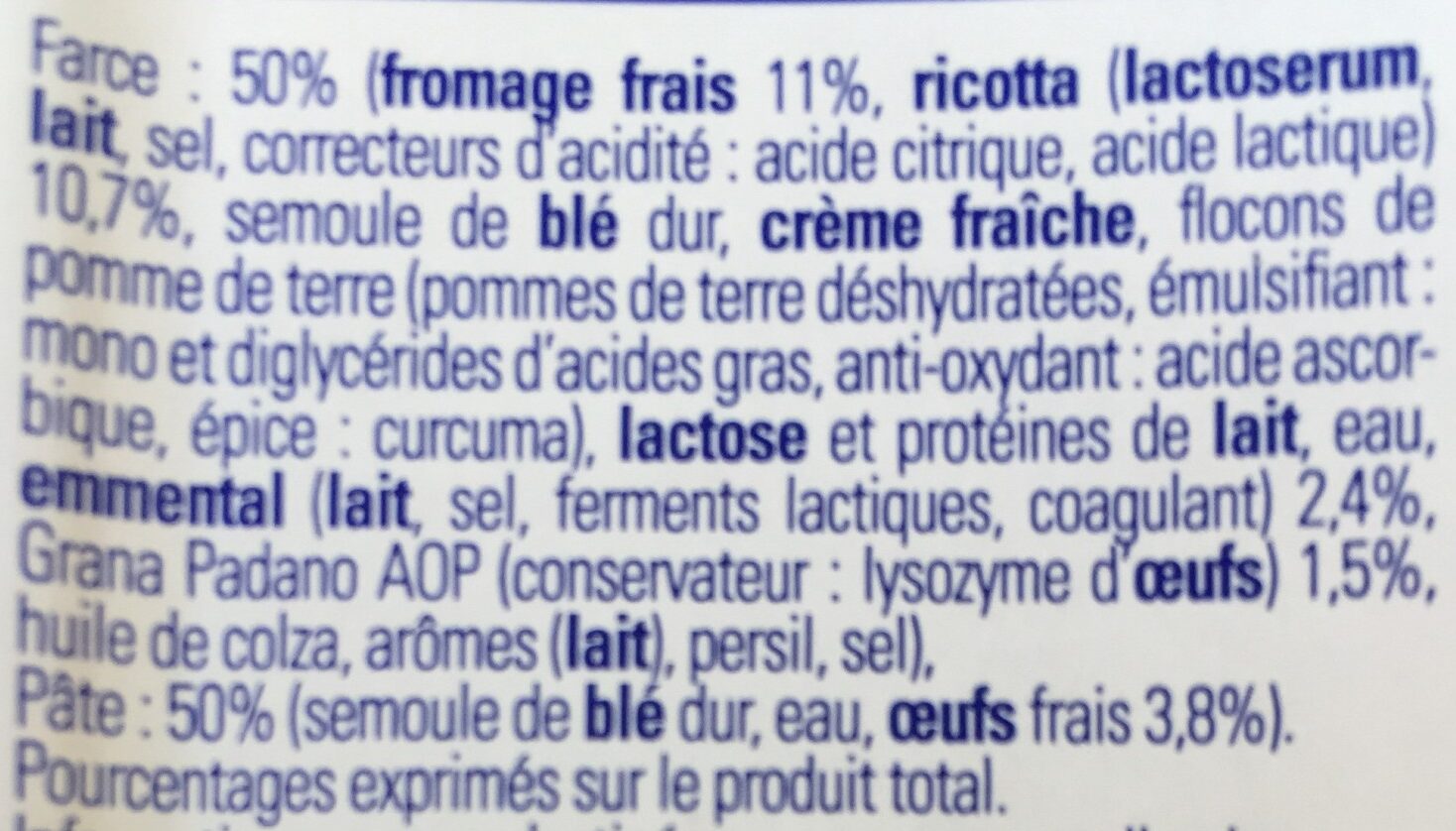 Additives
