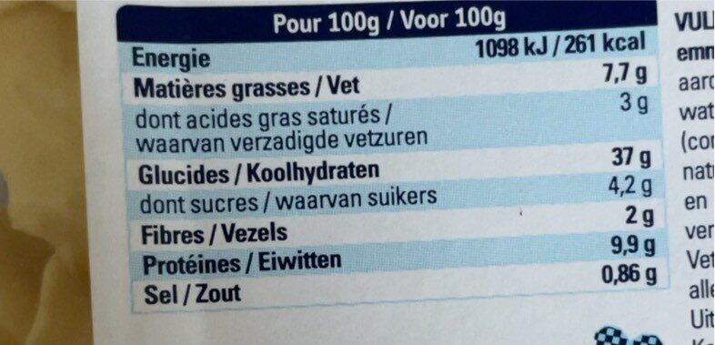 Allergens