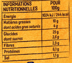 Allergens