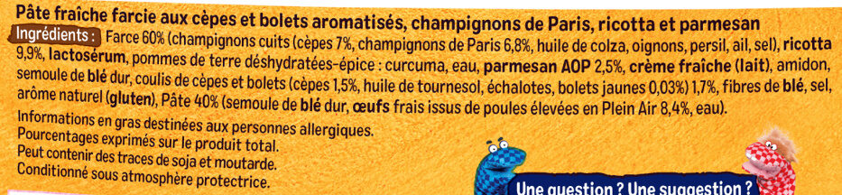 Additives