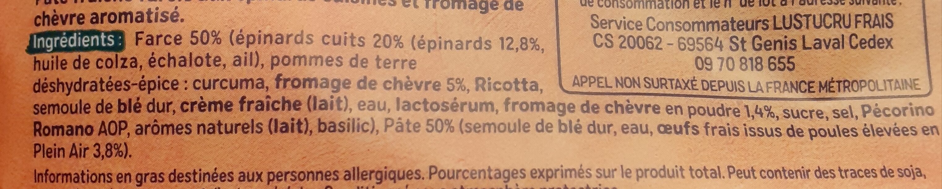 Additives