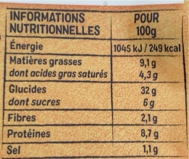 Allergens