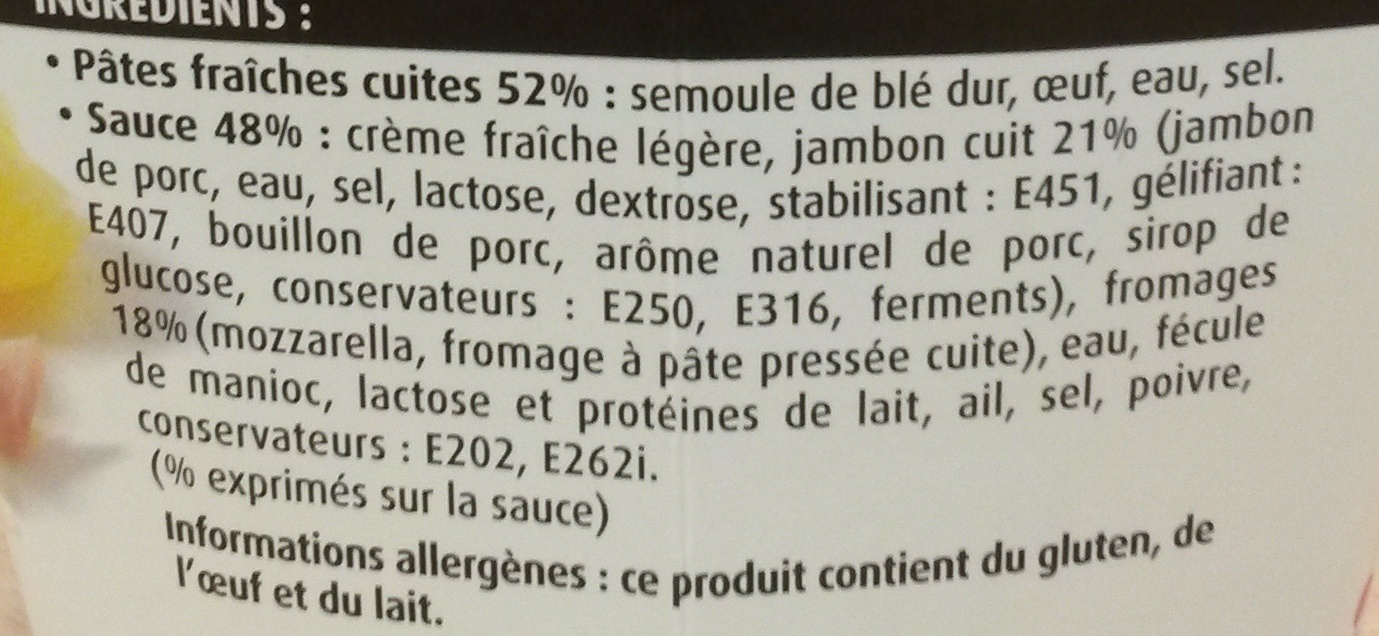 Additives