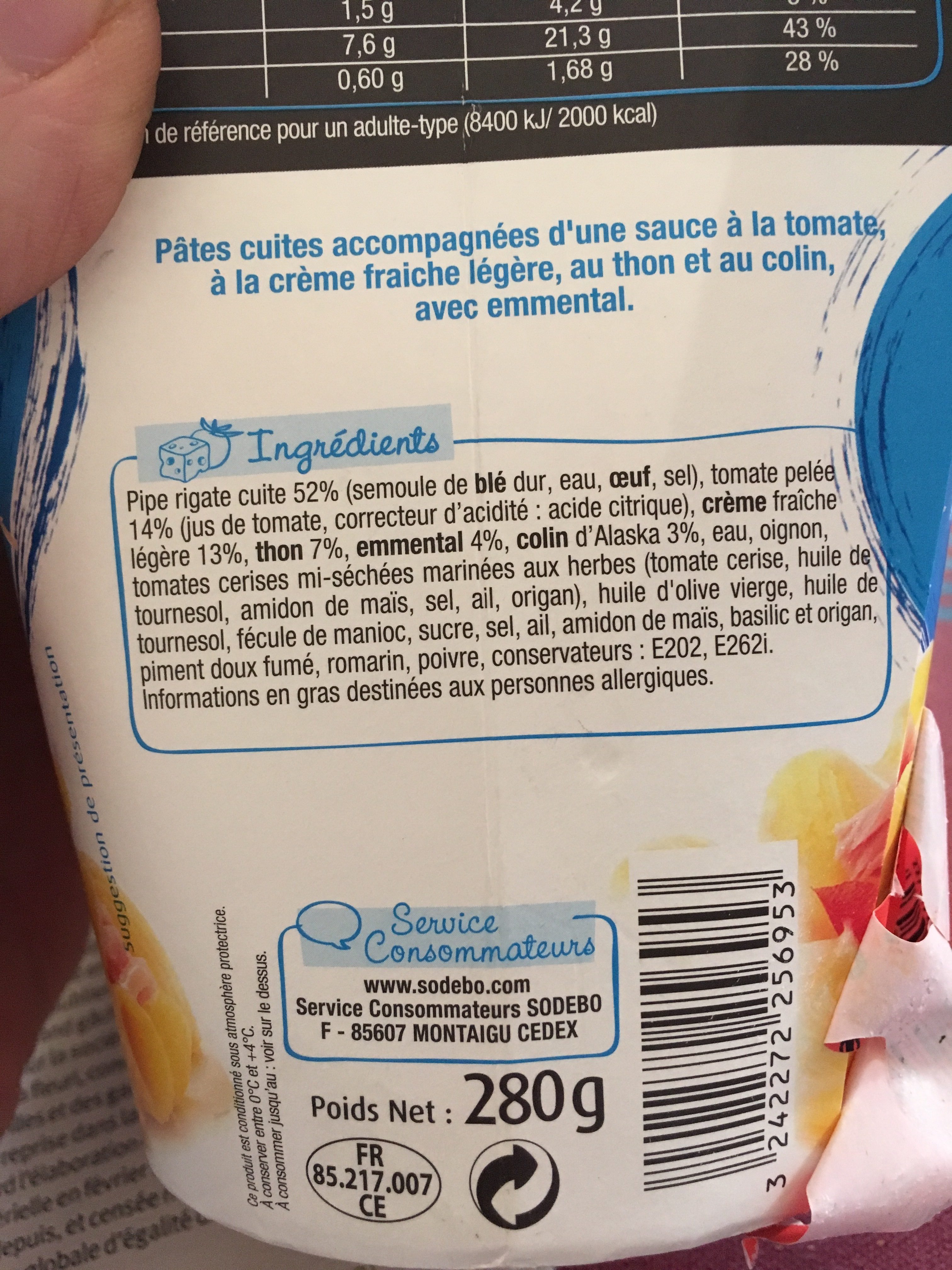 Additives