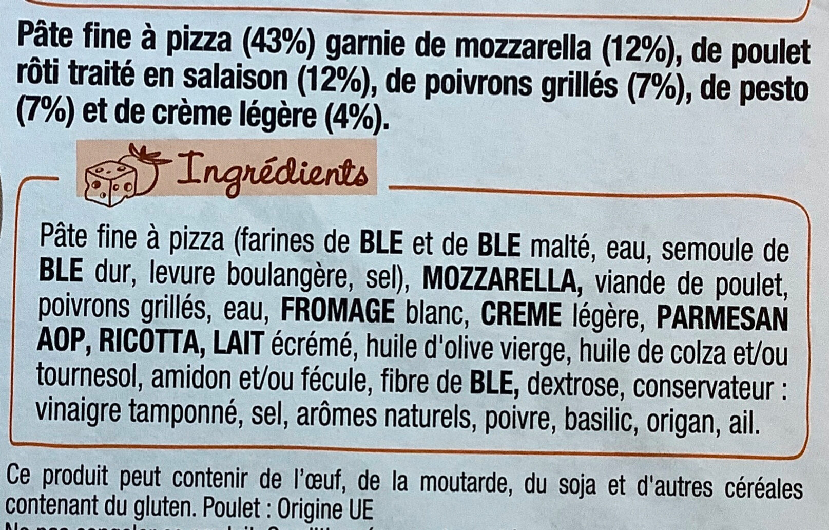 Additives