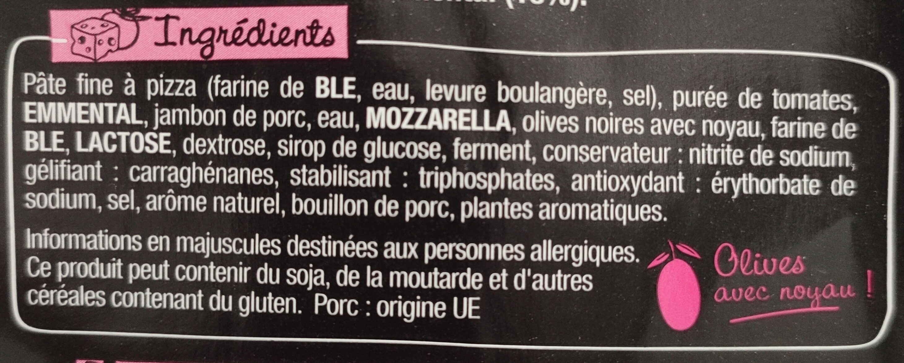 Additives
