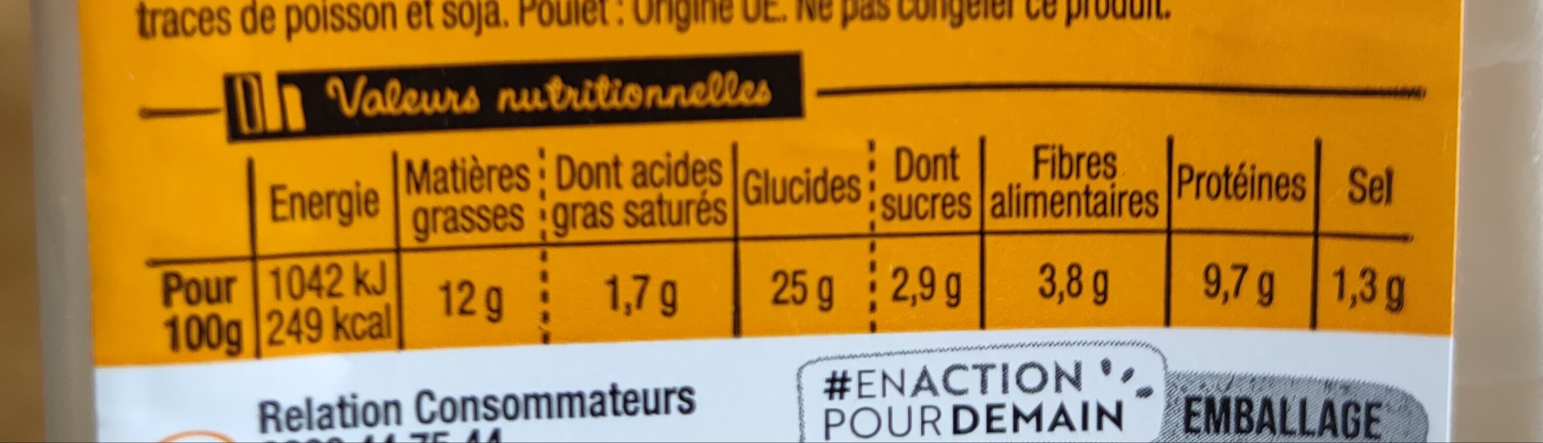 Allergens