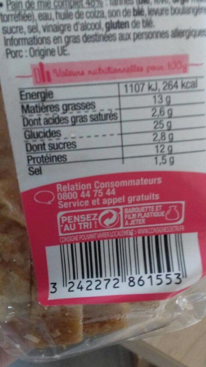 Allergens