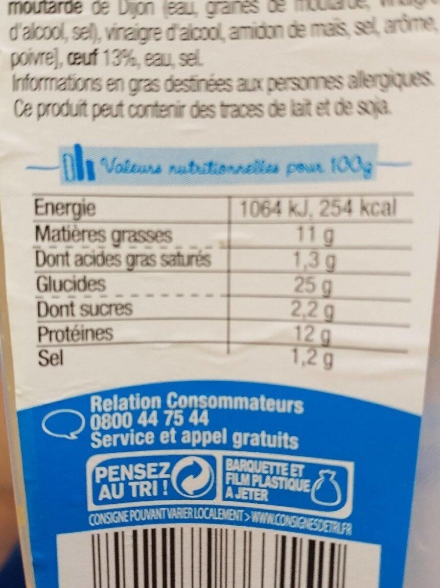 Allergens