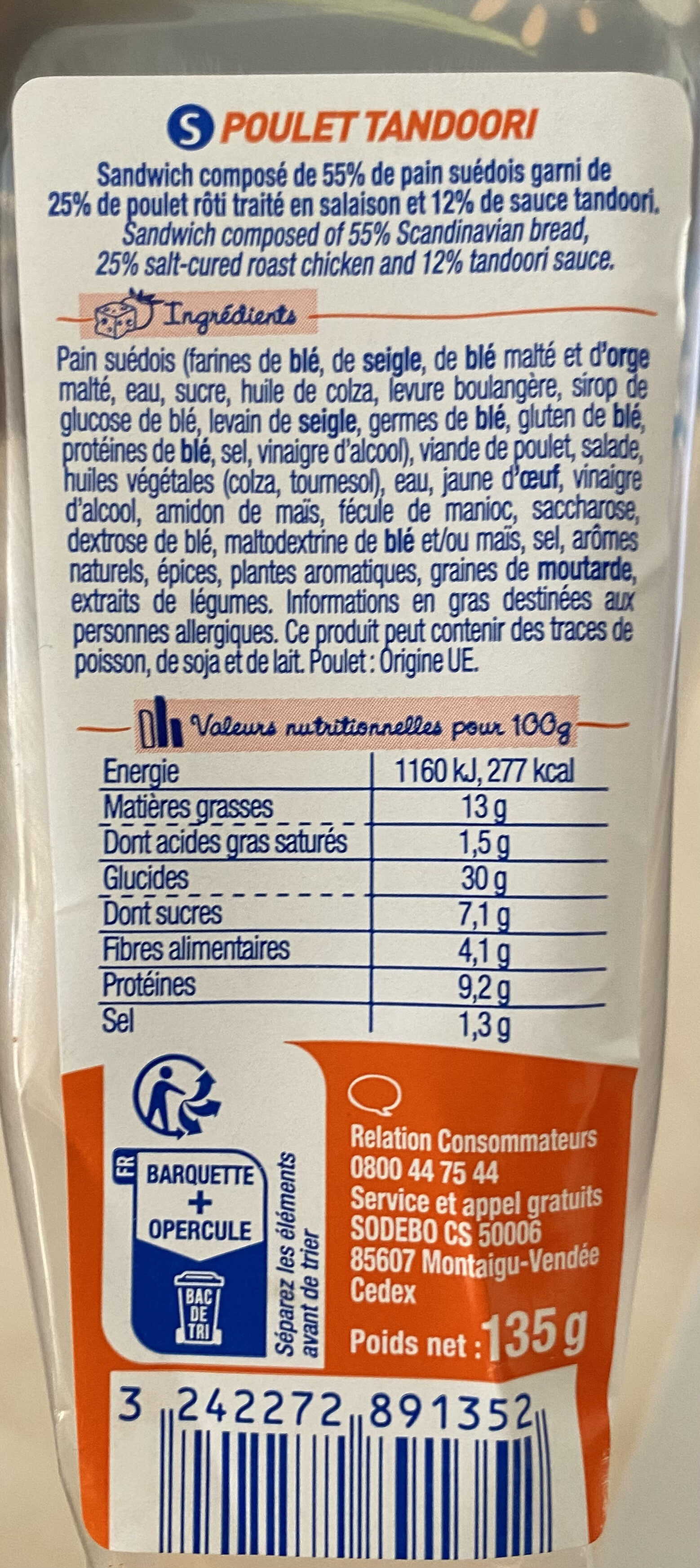 Additives