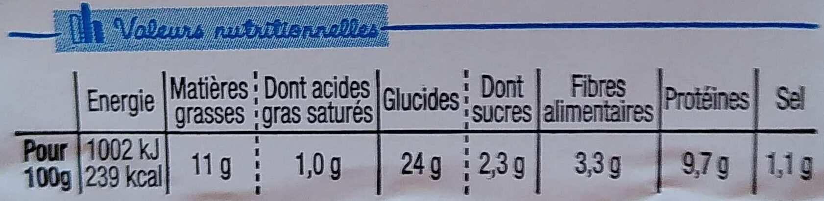 Allergens