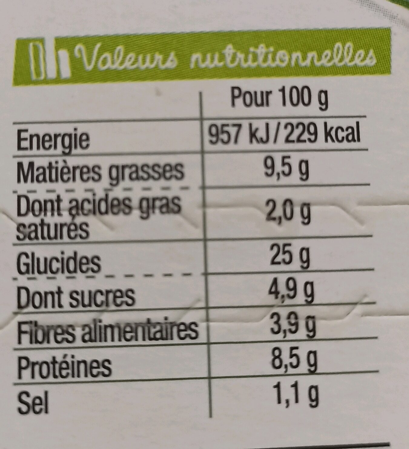 Allergens