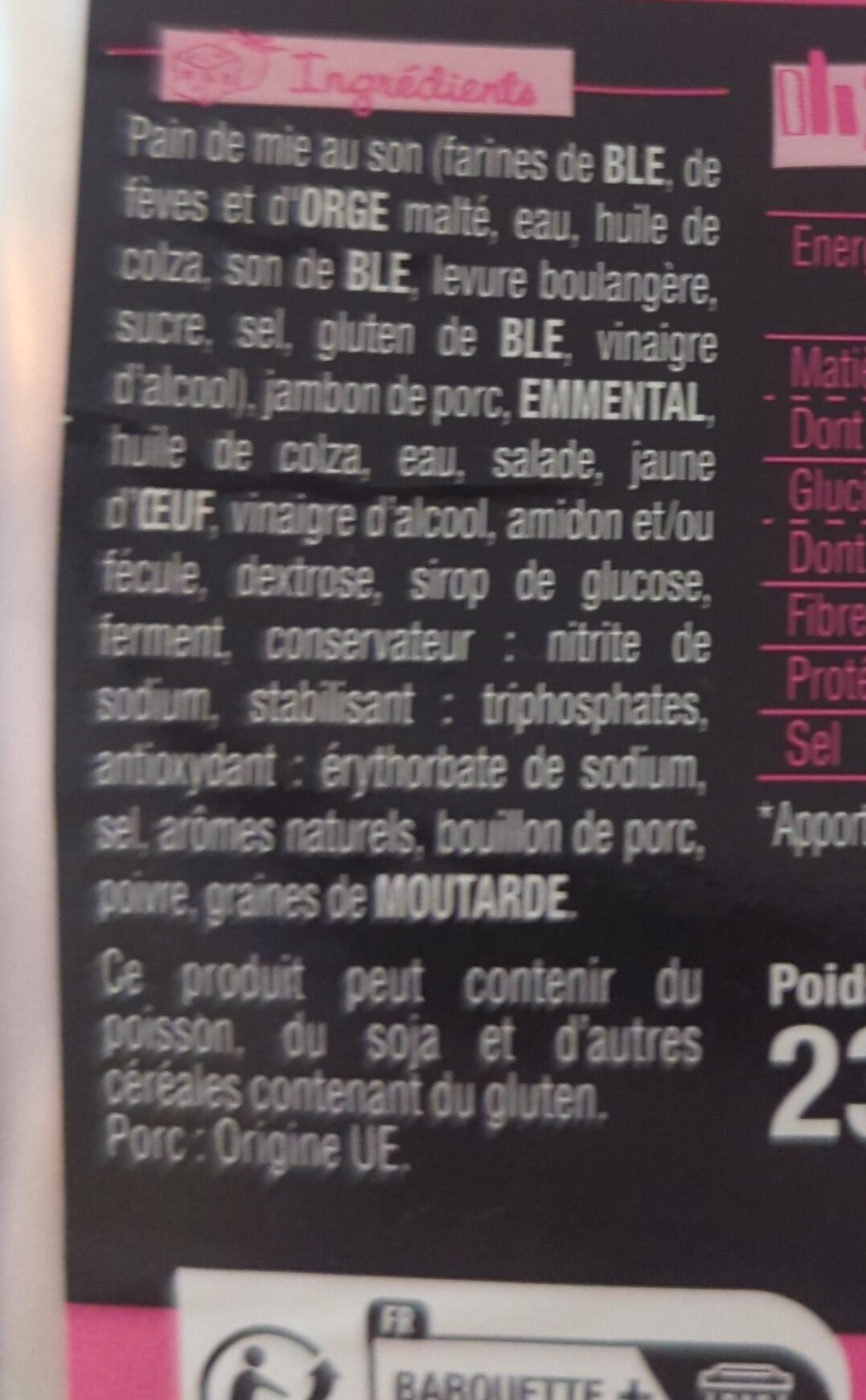 Additives
