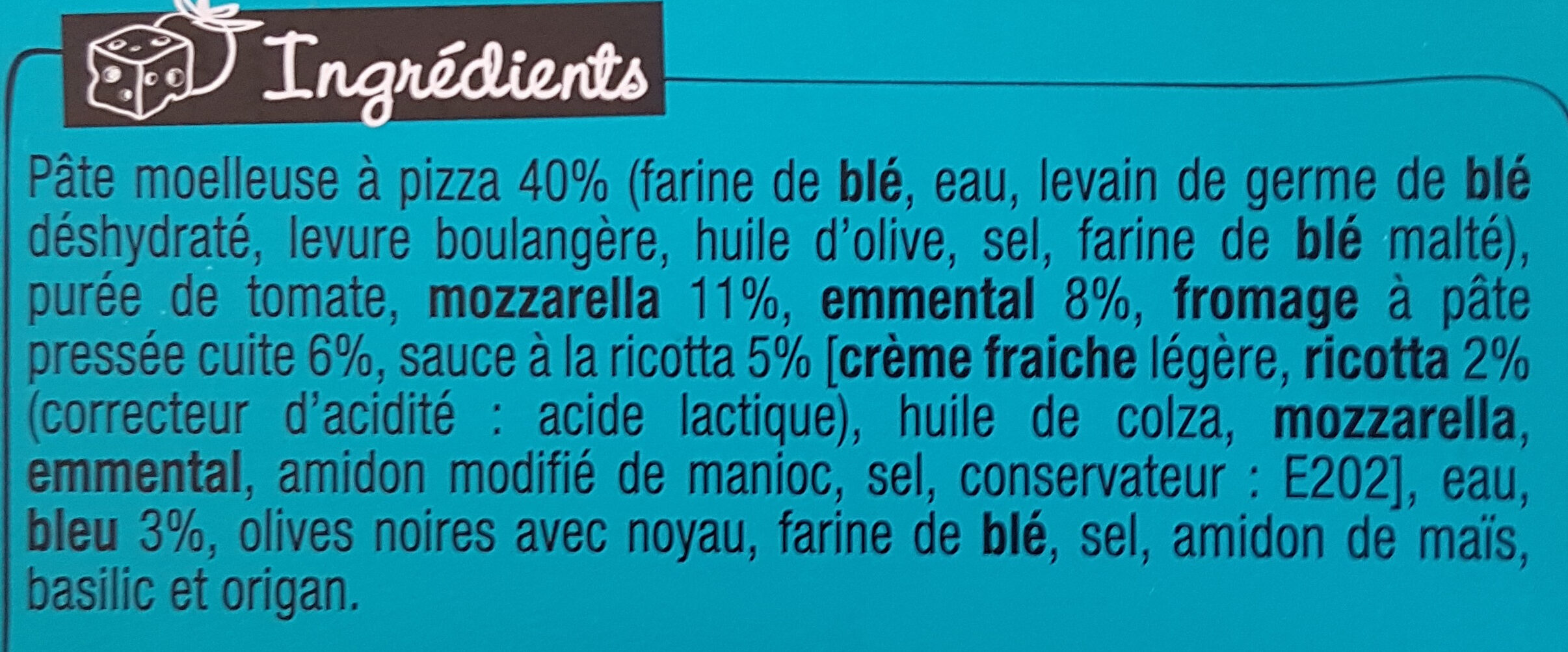 Additives