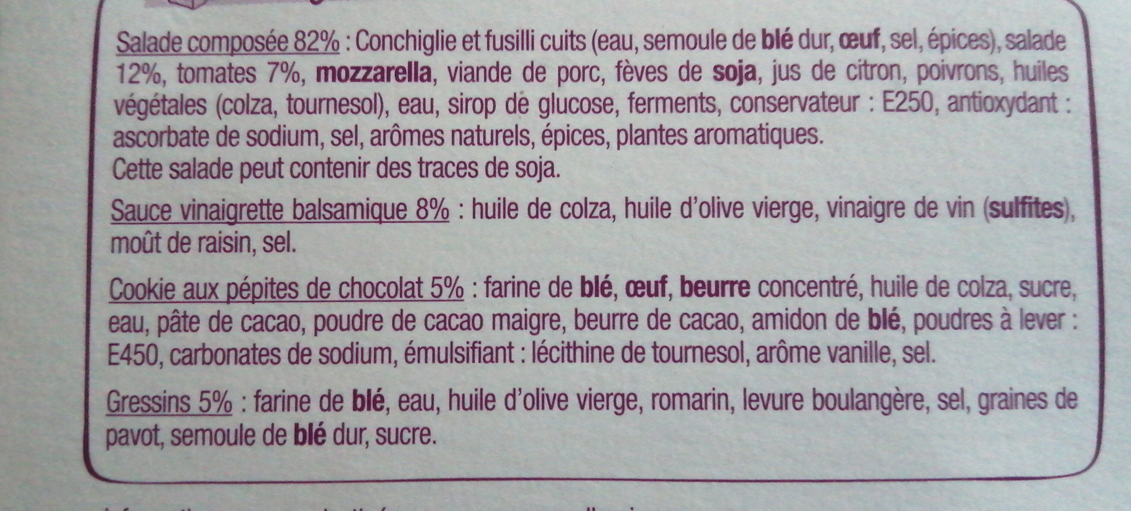 Additives