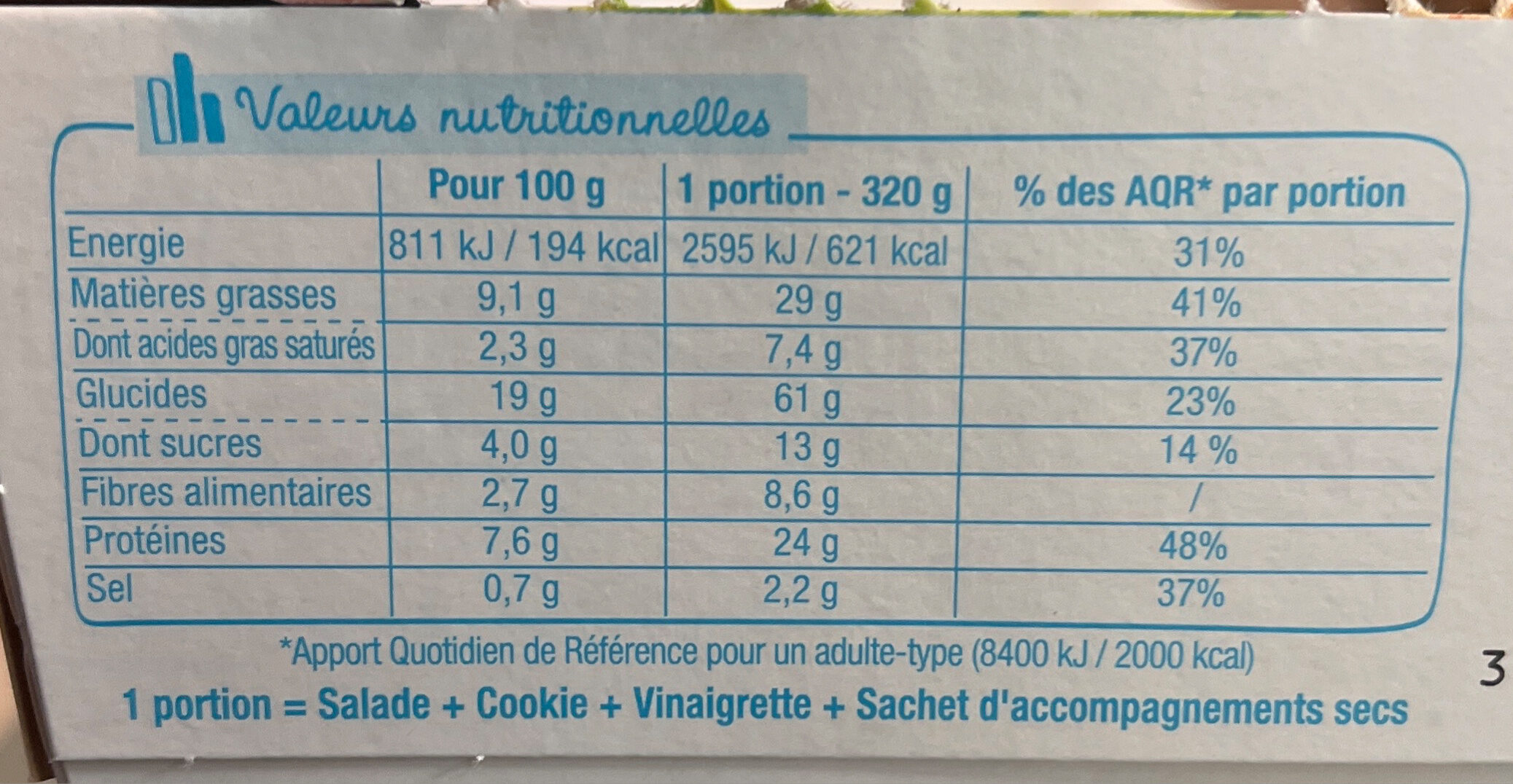 Allergens