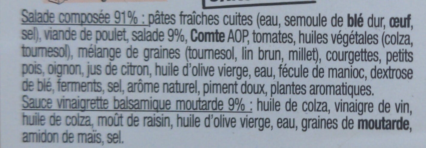 Additives