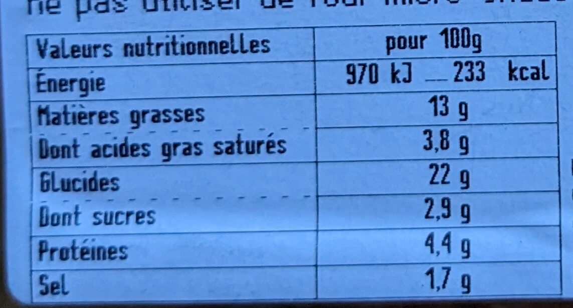 Allergens