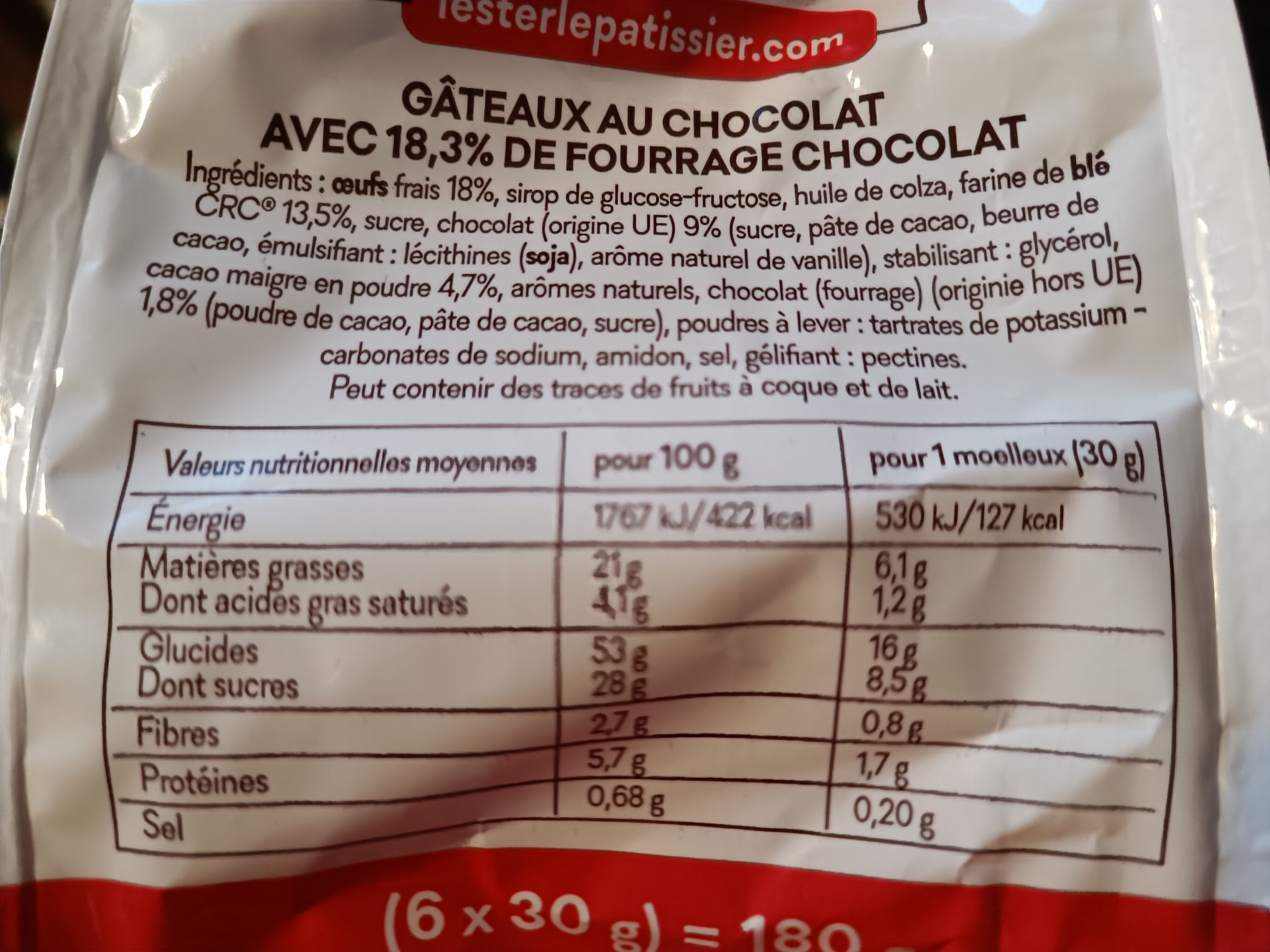 Allergens