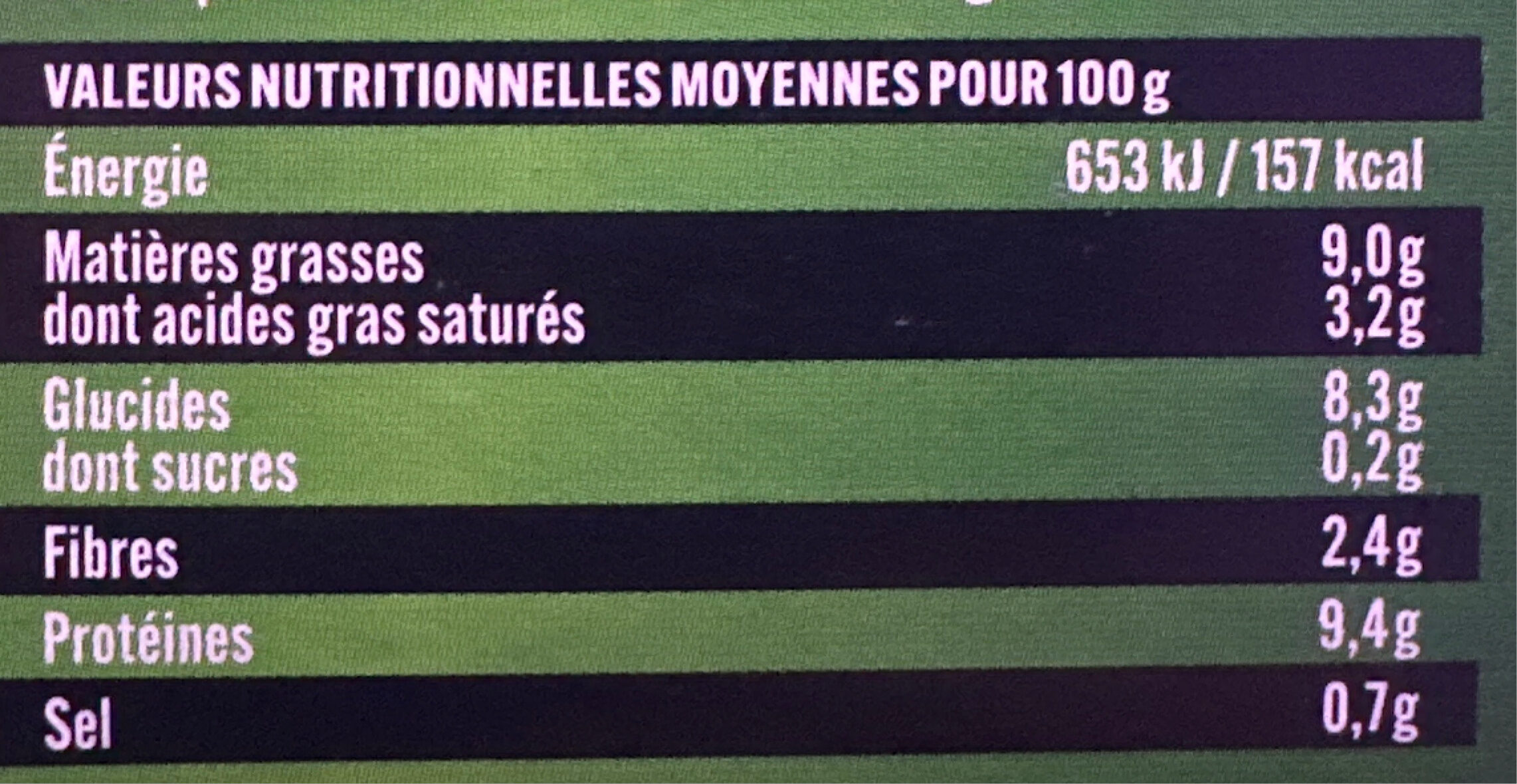 Allergens