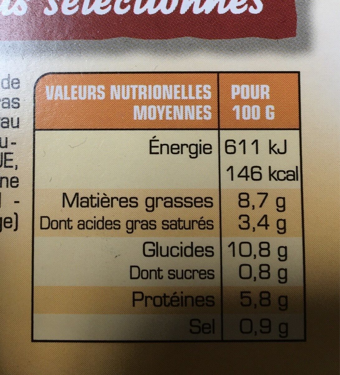 Allergens