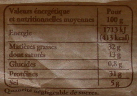 Allergens