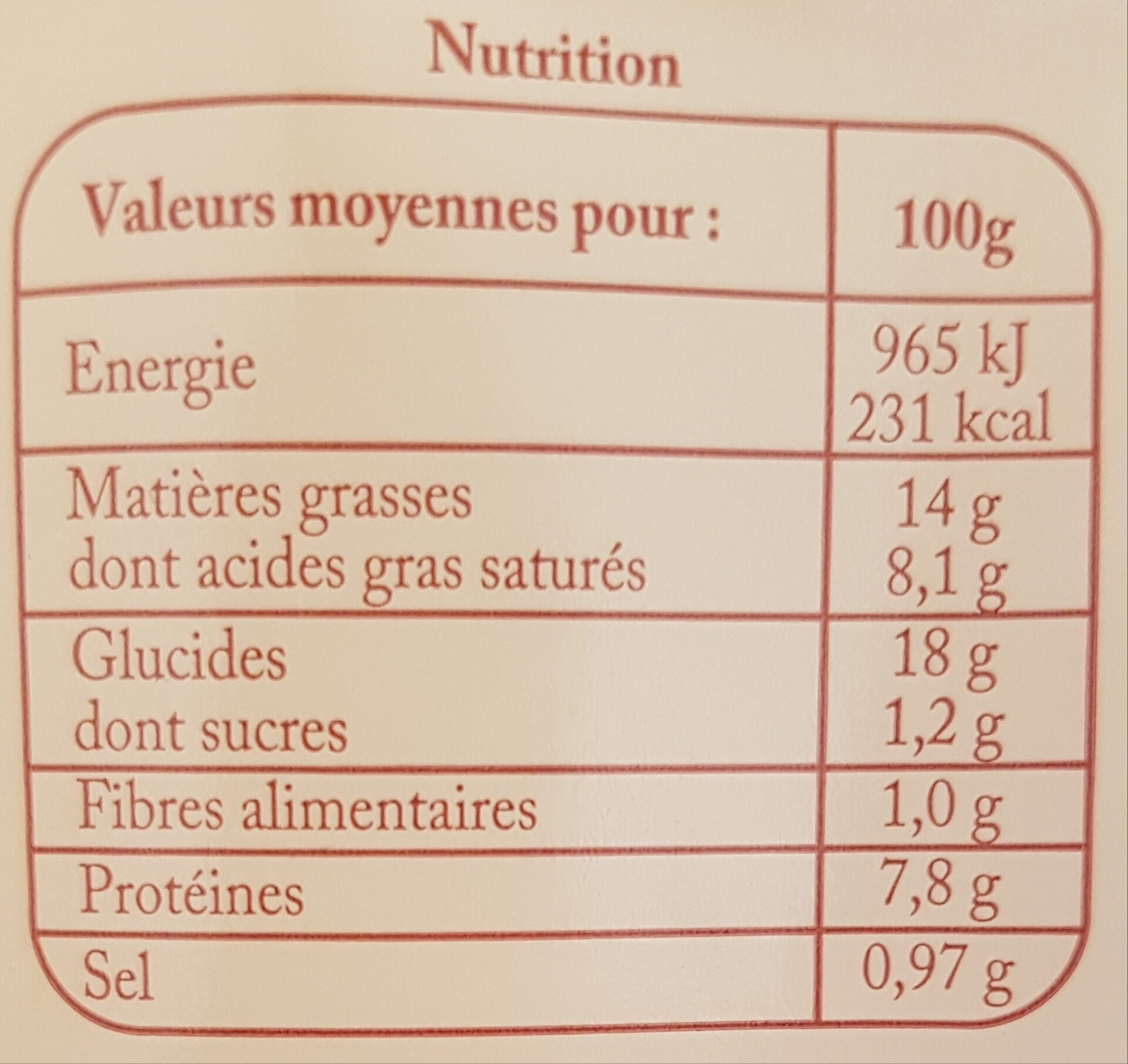 Allergens