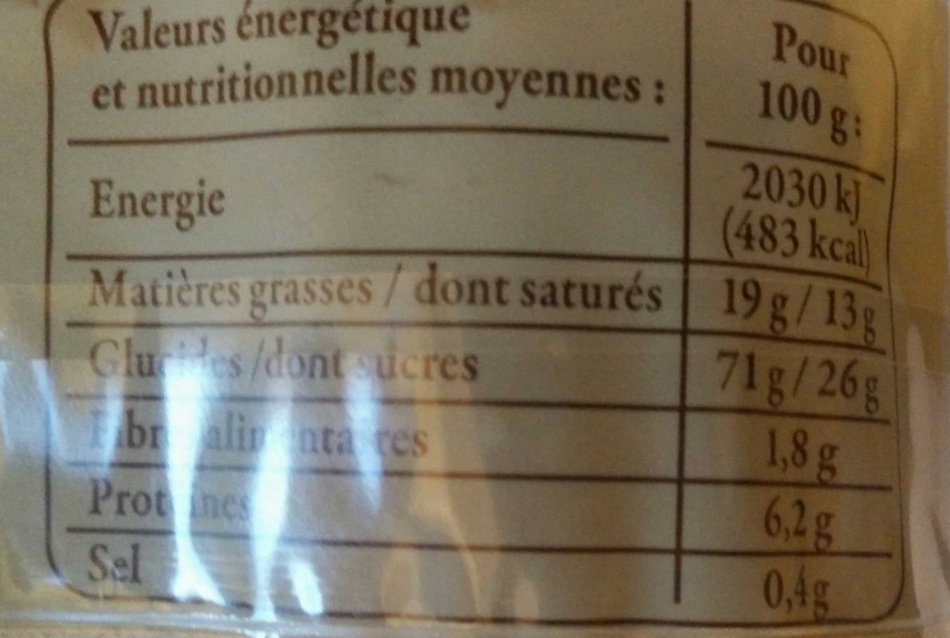 Allergens