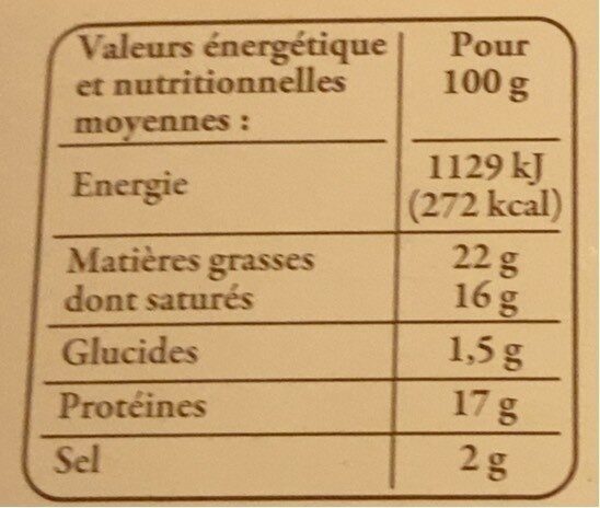 Allergens