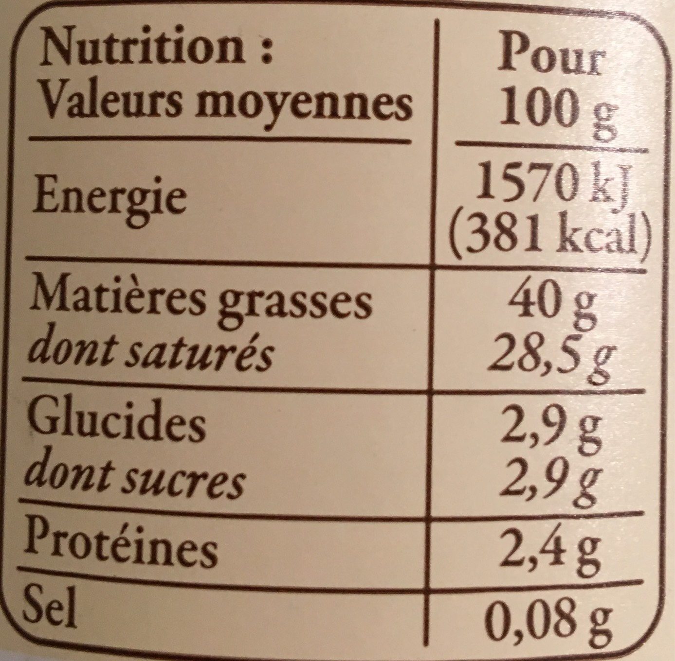 Allergens