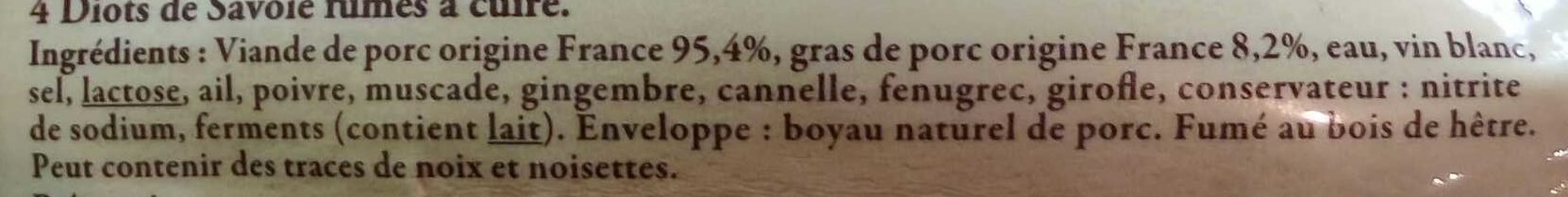 Additives
