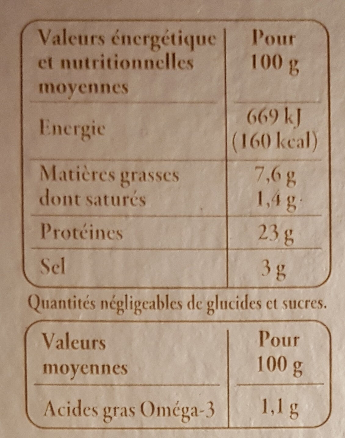 Allergens